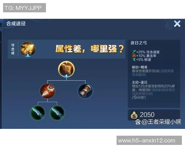 实时新闻王者荣耀新手必看提升游戏意识的实用技巧与入门指南 实时新闻王者荣耀新手必看提升游戏意识的实用技巧与入门指南